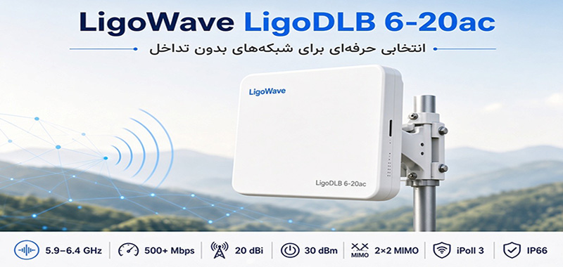 LigoDLB 6-20 ac